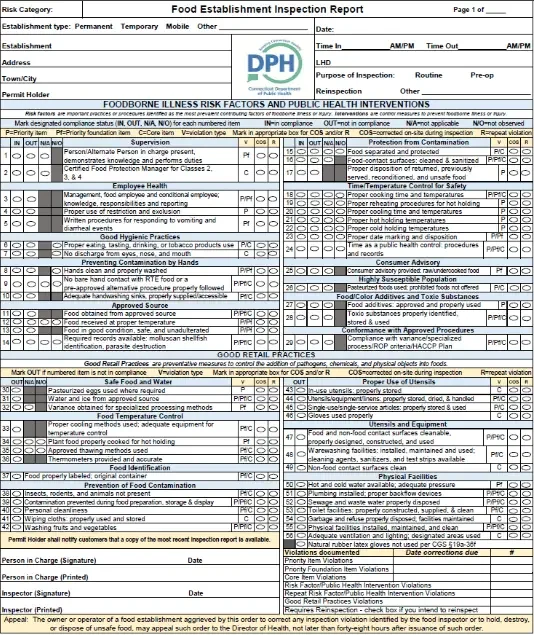 The official FDA Food Establishment Inspection Report generated by Pervidi